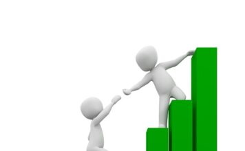 Jakie masz wartości? Jakie masz wartości?